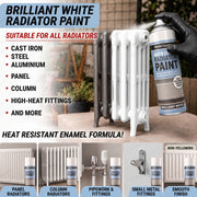Radiator White Gloss 400ml