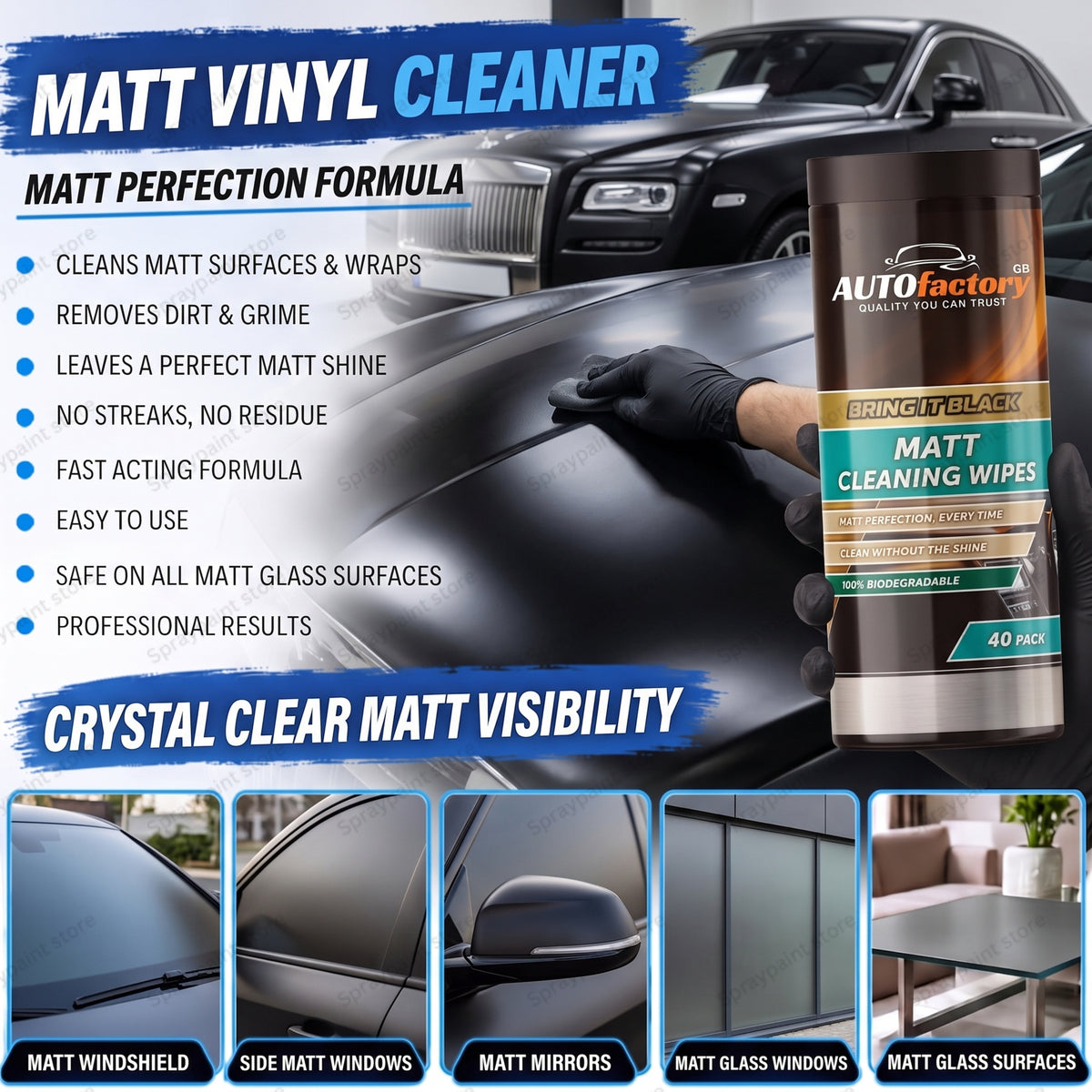 Interior Matt cleaning wipes - 40pk