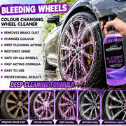 Bleeding Wheels 720ml