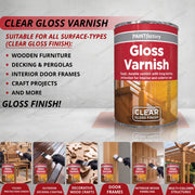 Varnish Gloss 300ml