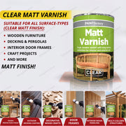 Varnish Matt 300ml