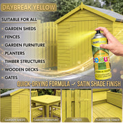 Yellow Daybreak Gloss 400ml