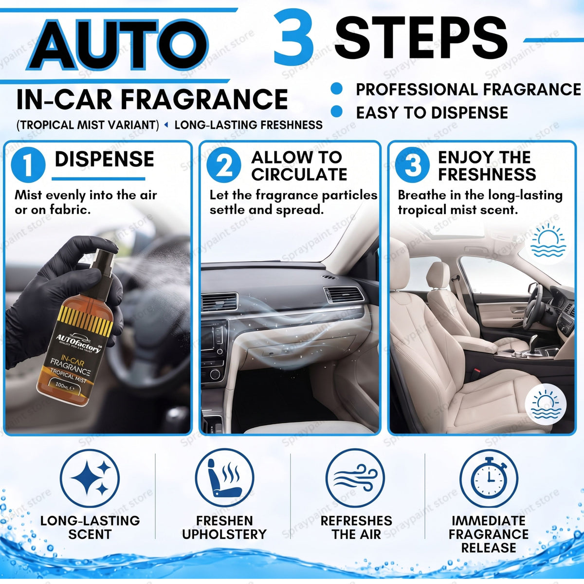 Auto Tropical Mist 100ml