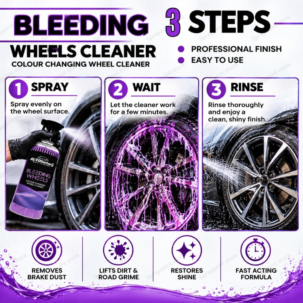 Bleeding Wheels Cleaner 720ml