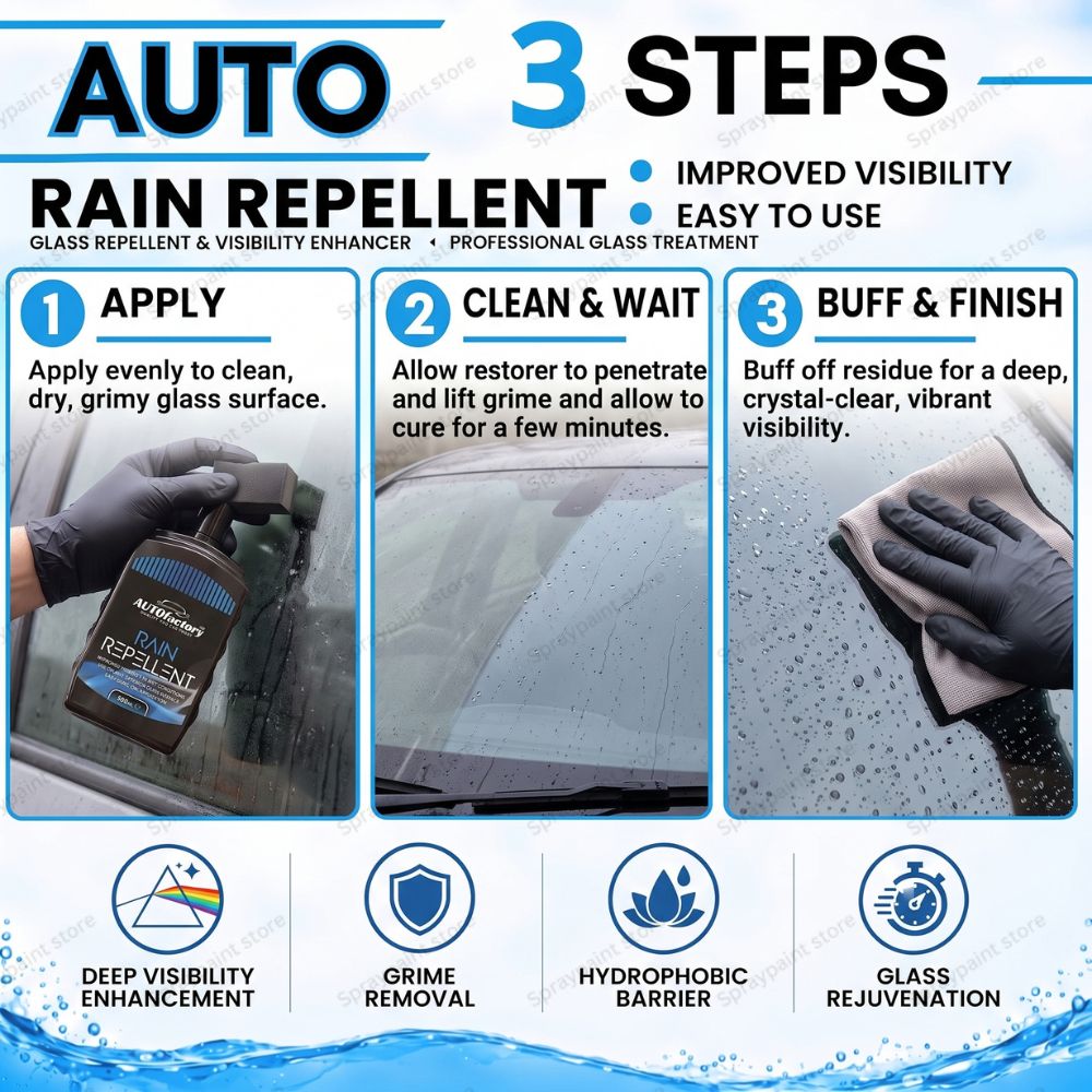 Rain Repellent 500ml