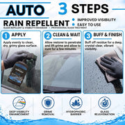 Rain Repellent 500ml