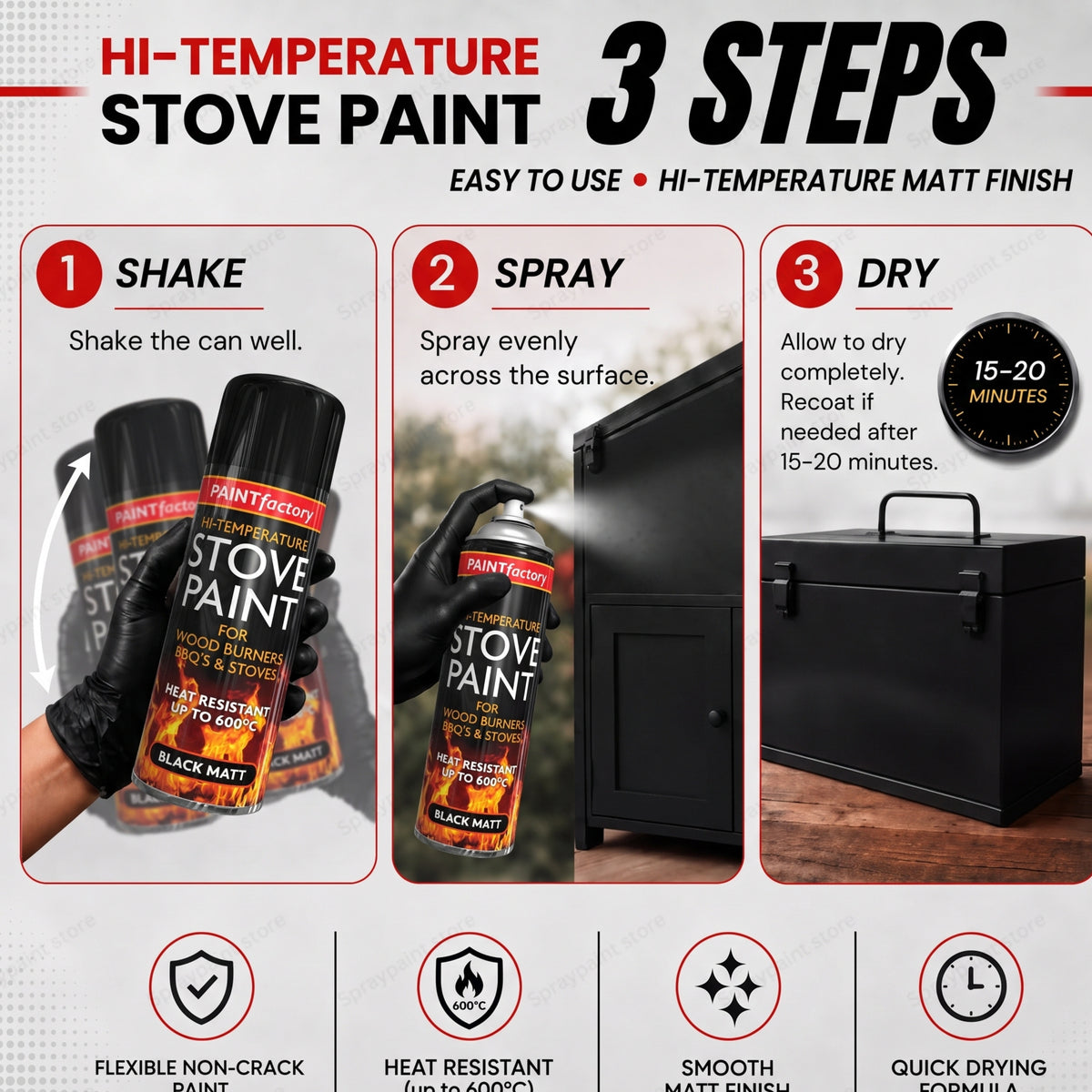 Heat Resistant Stove Spray Paint