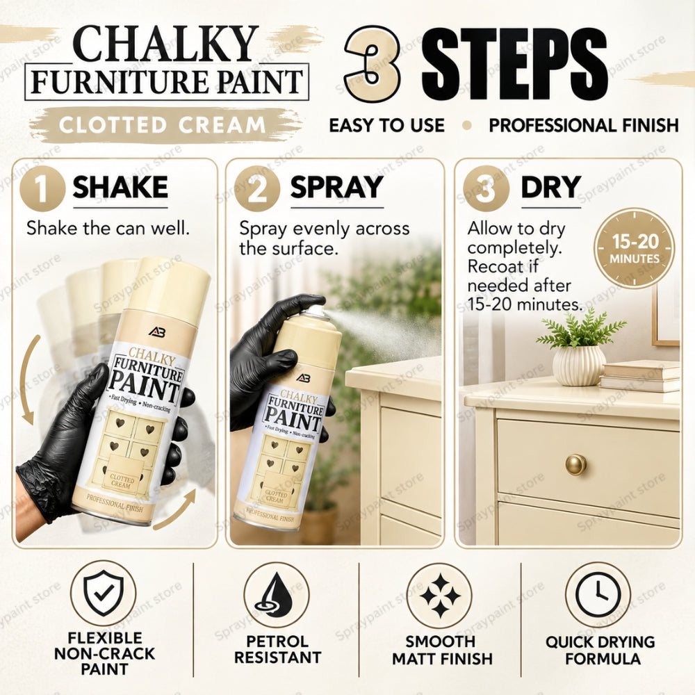 Chalk Finish Clotted Cream 400ml