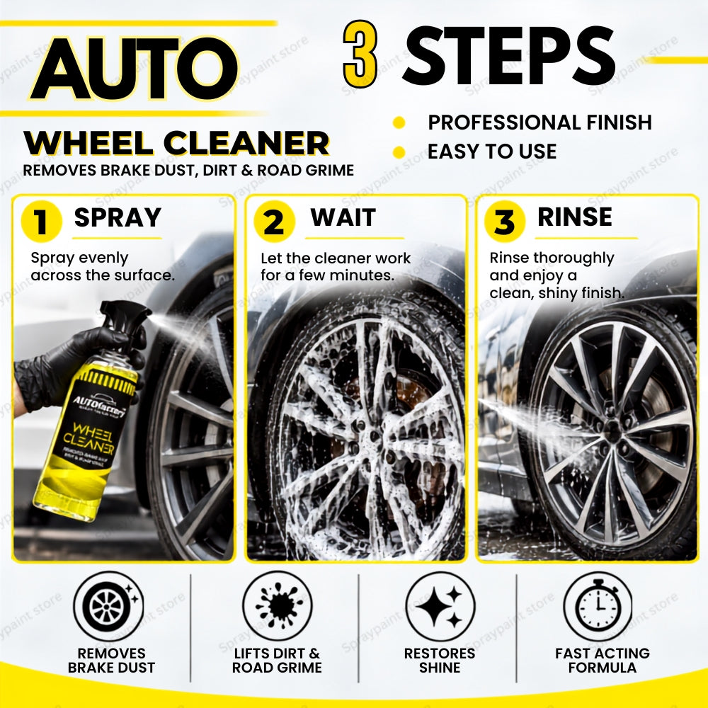 Wheel Cleaner 720ml