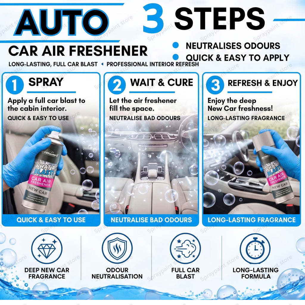 Auto New In Car AIr Freshner 500ml