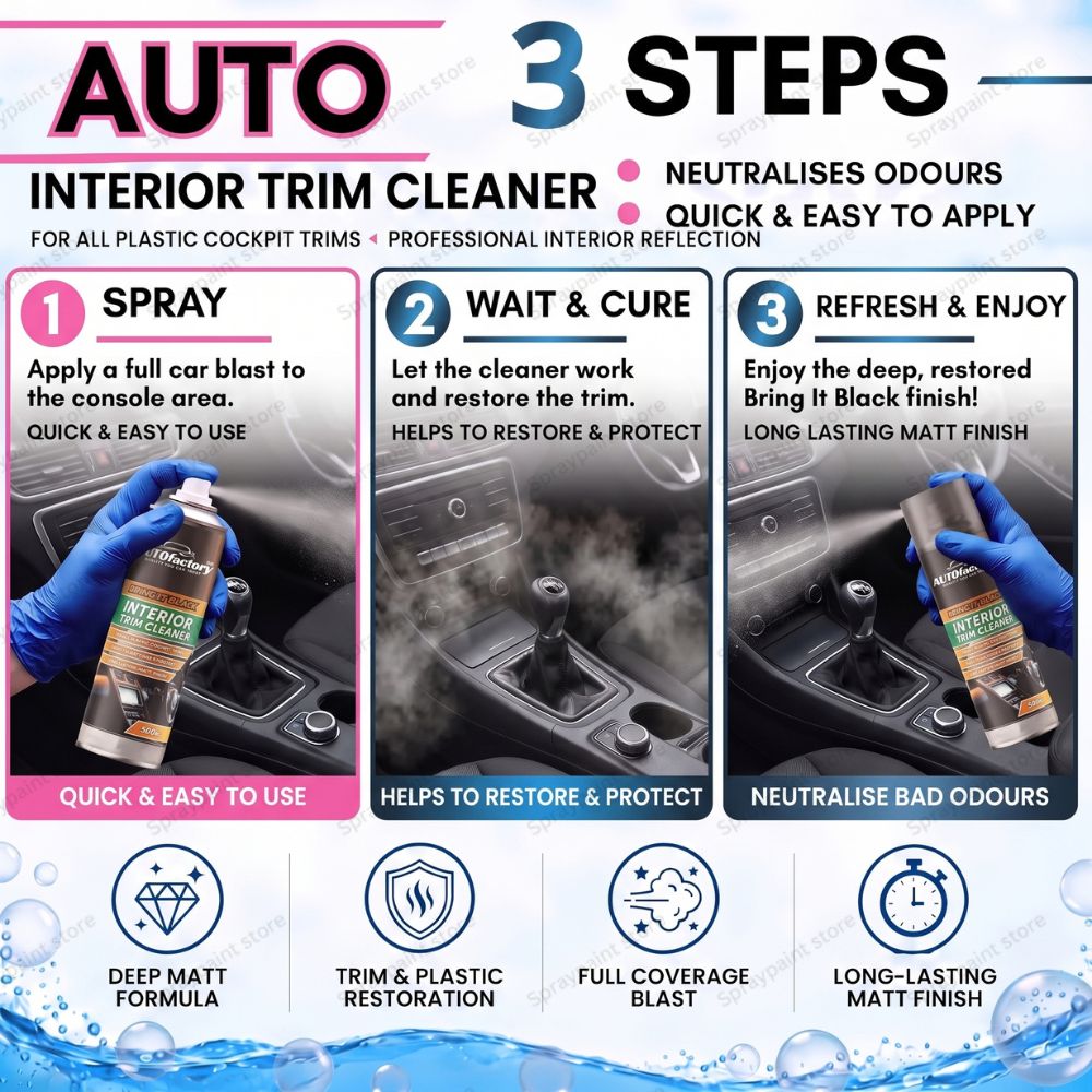 Interior Matt Cleaner 500ml