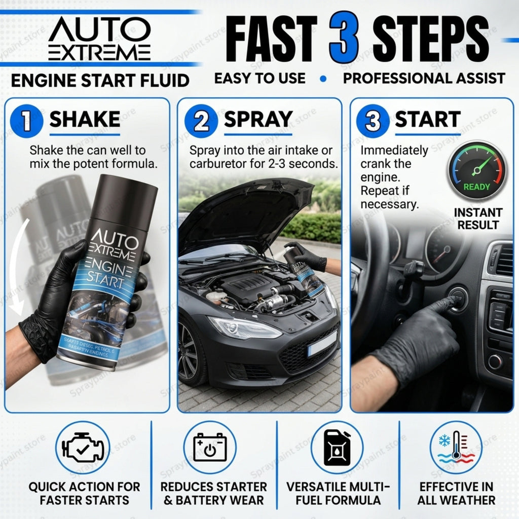 Auto Engine Start 250ml