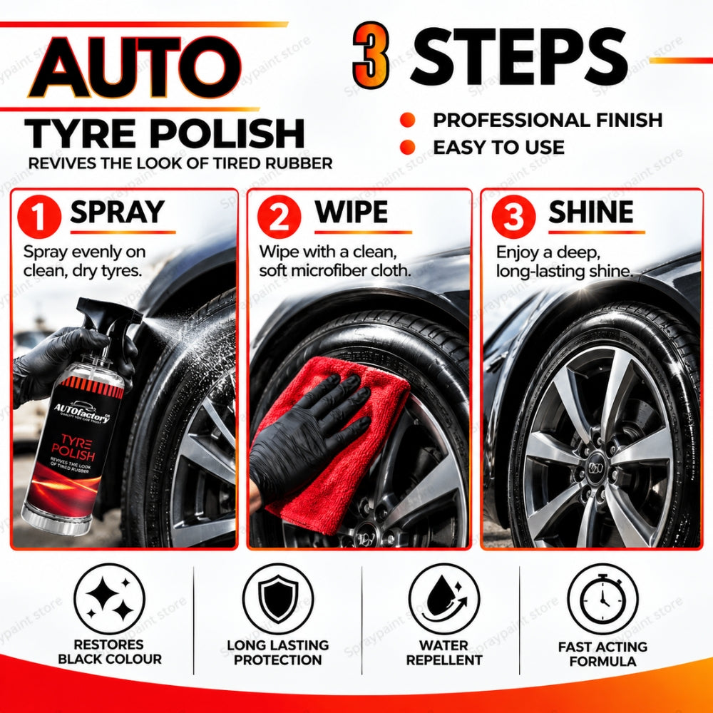 Tyre Polish Cleaner 720ml