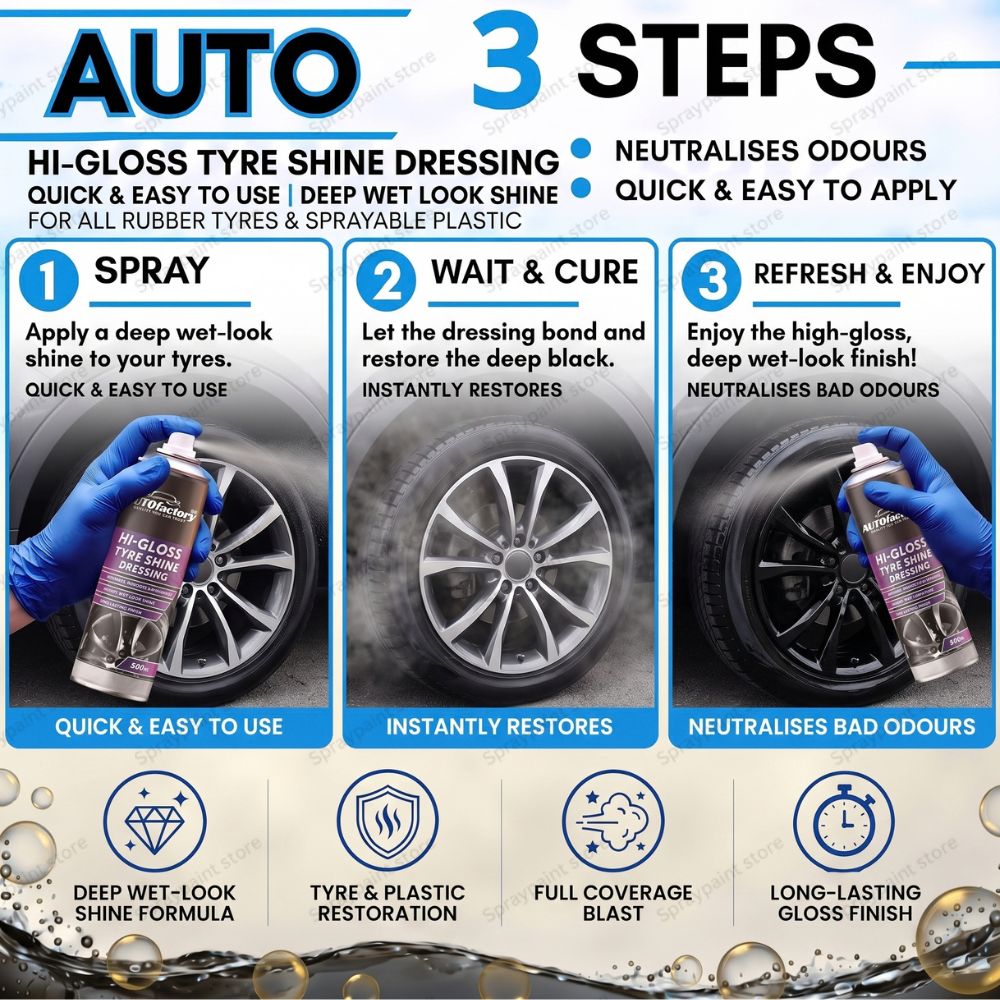 High Gloss Tyre Shine 500ml