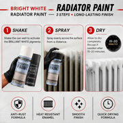 Radiator White Gloss 400ml