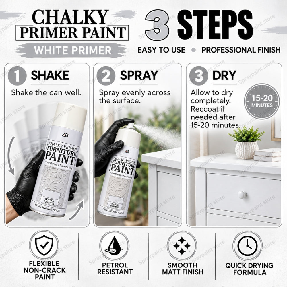 Chalk Finish White Primer 400ml