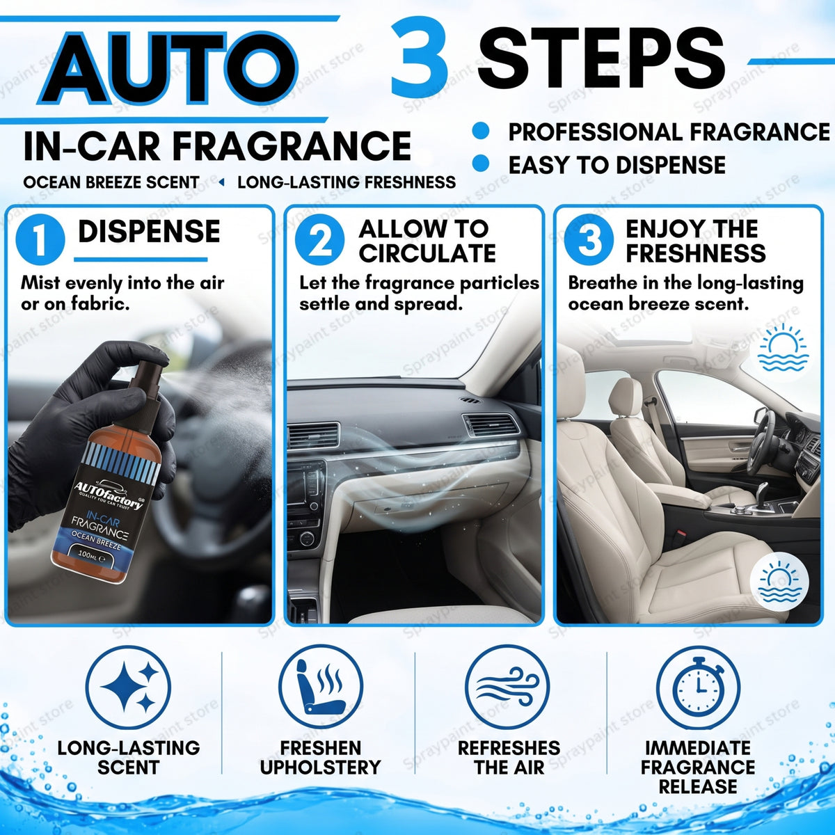 Auto Ocean Breeze 100ml