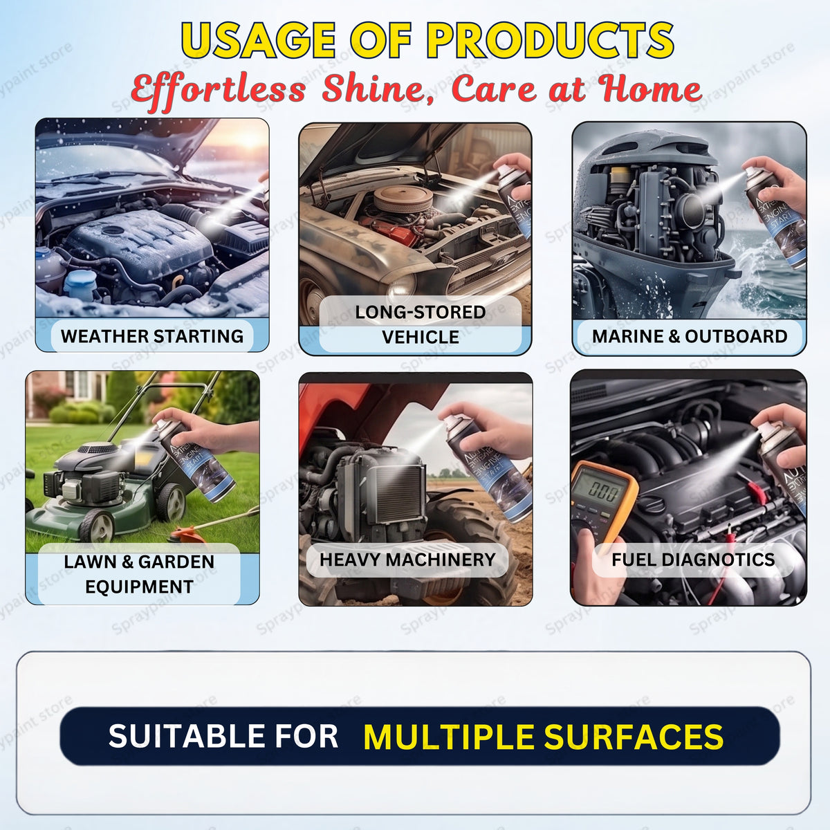 Auto Engine Start 250ml