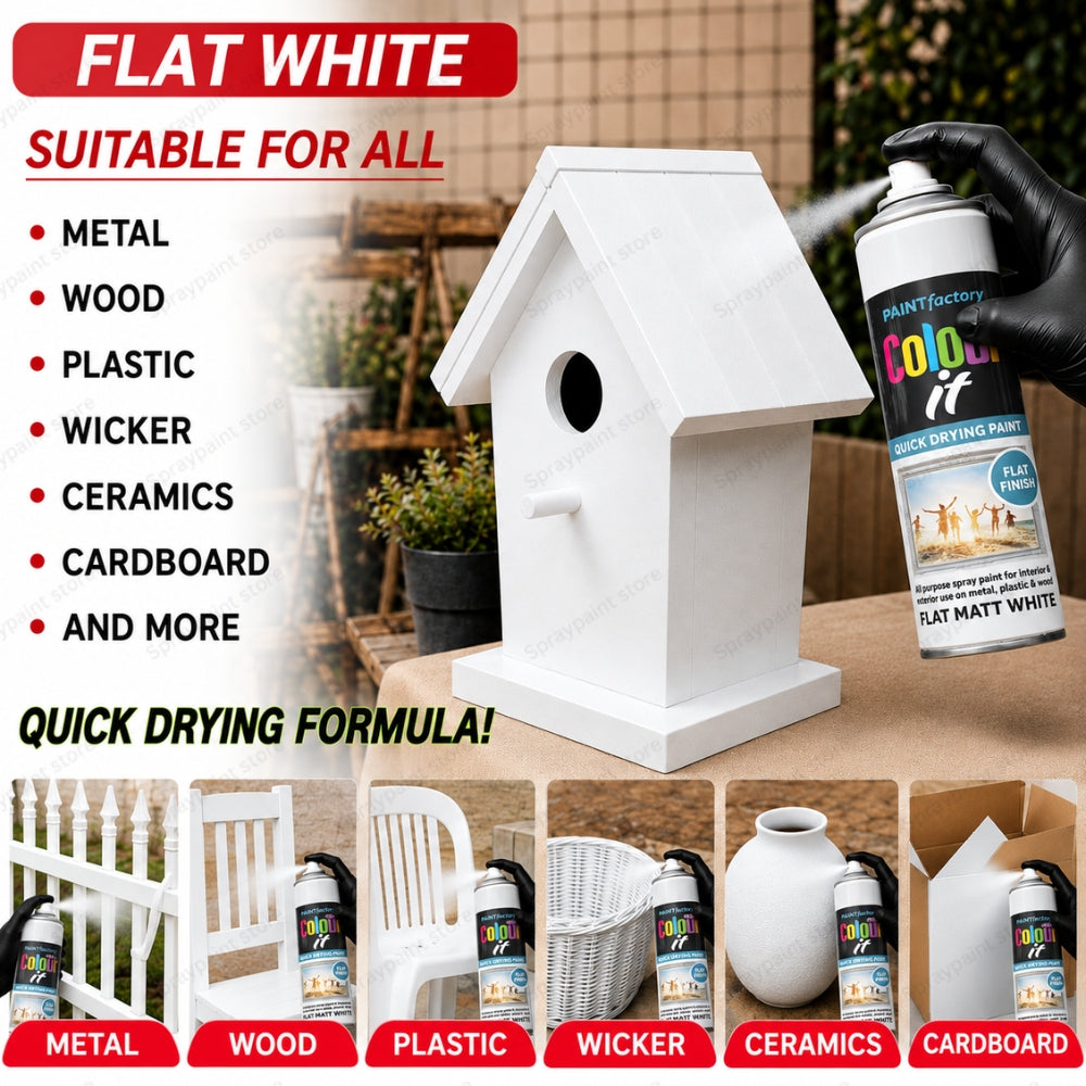 Flat White Matt 250ml - IT