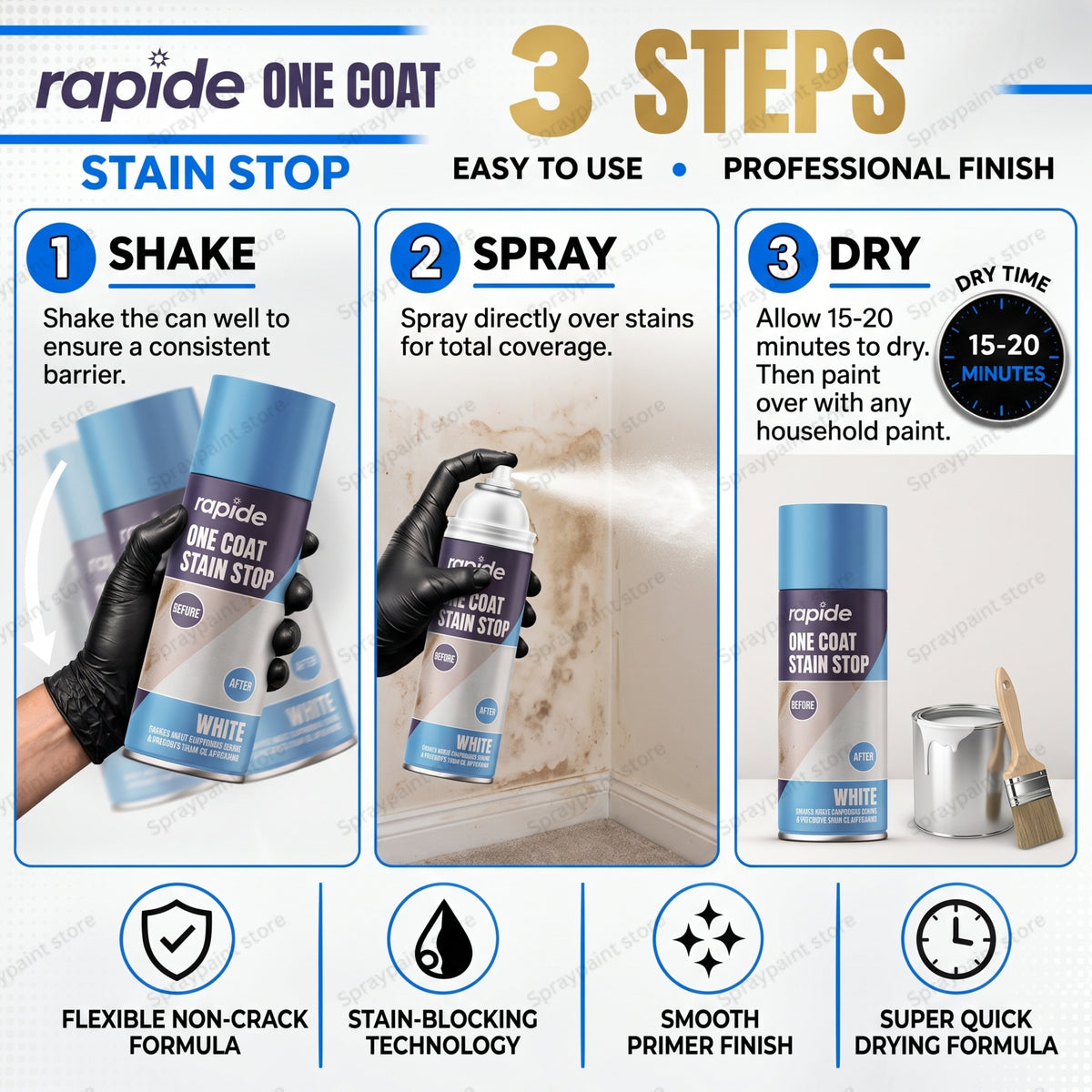 Stain Stop 400ml