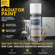 Radiator White Gloss 400ml