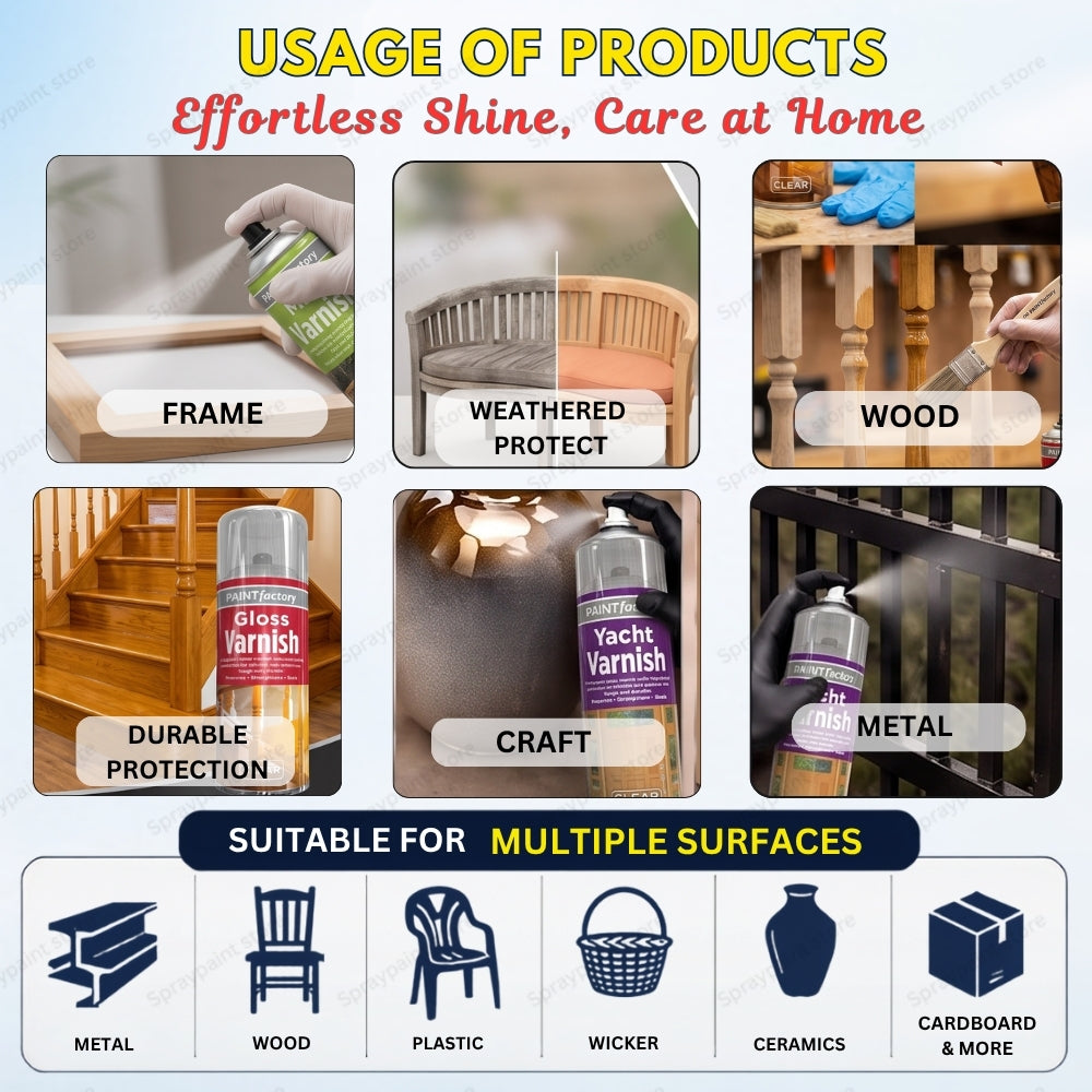 Varnish Gloss 250ml