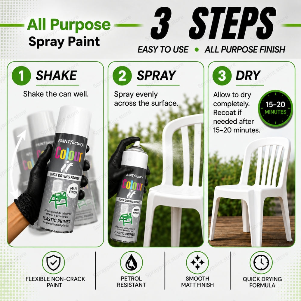 Plastic Primer 400ml - IT