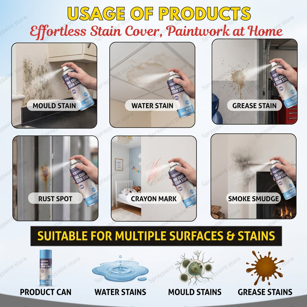 Stain Stop 400ml